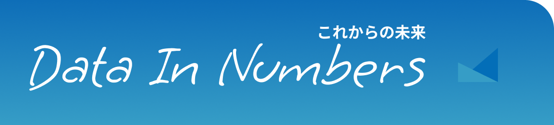 これからの未来